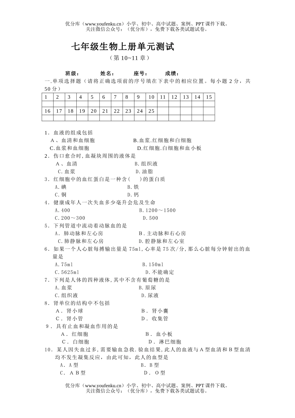 初中七年级生物上册单元测试卷_第1页