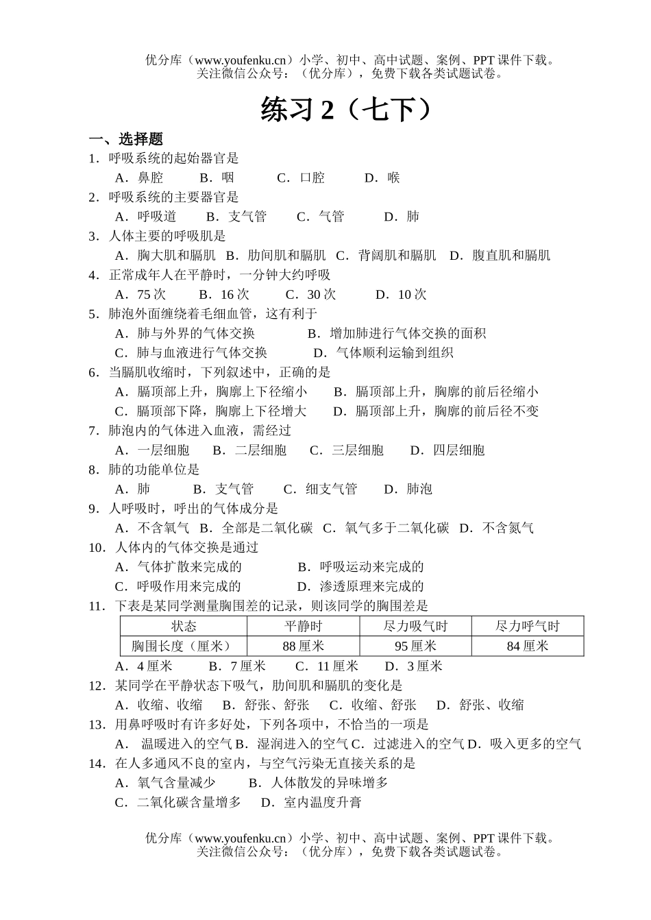 初中七年级生物下册练习题2试卷_第1页