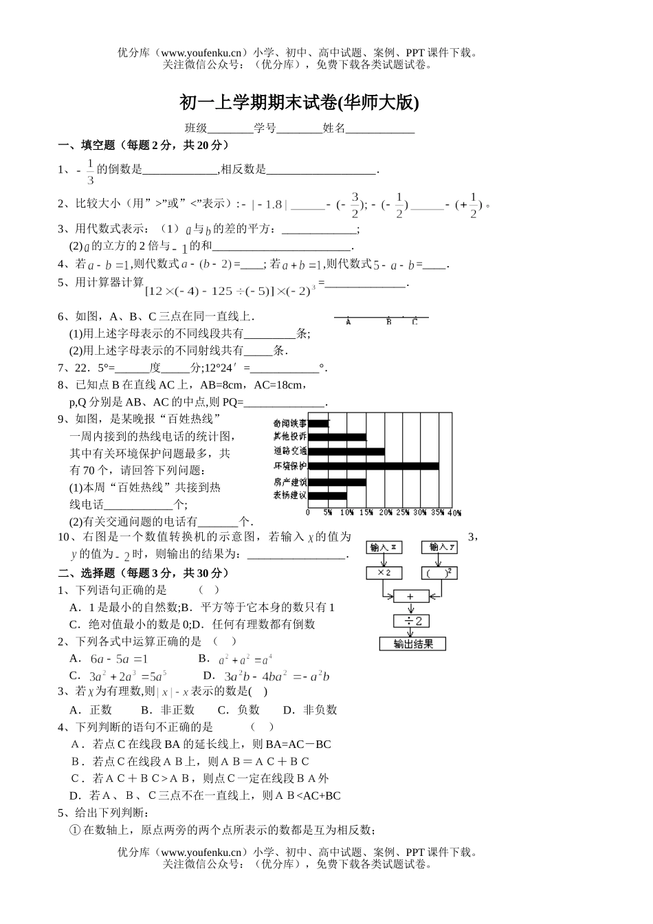 初中七年级数学上学期期末试卷_第1页