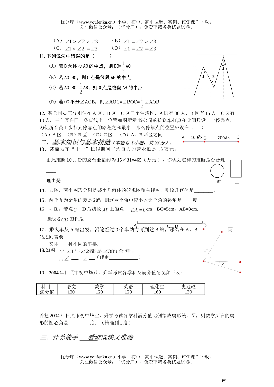 初中七年级数学上学期竞赛试卷_第2页
