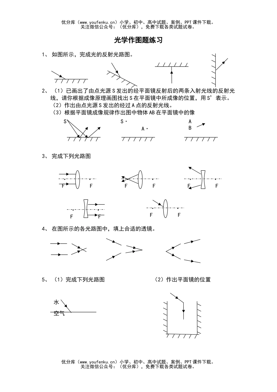 初中七年级科学光学作图题练习试卷_第1页