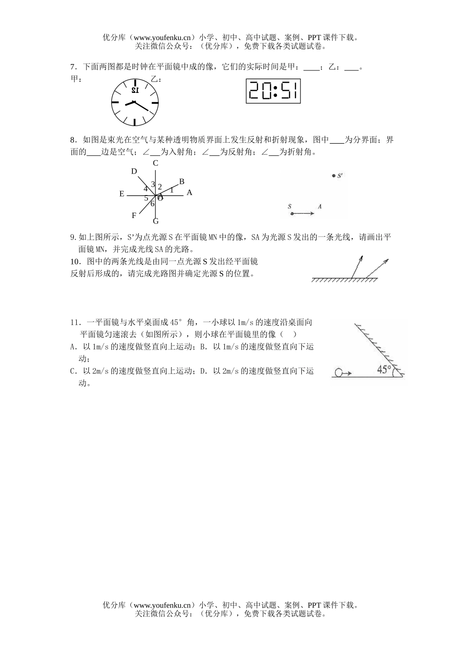 初中七年级科学光学作图题试卷_第1页