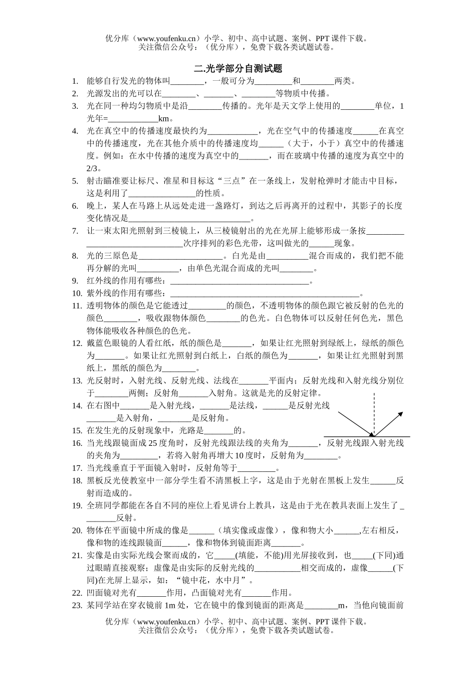 初中七年级科学光学部分自测试卷_第1页