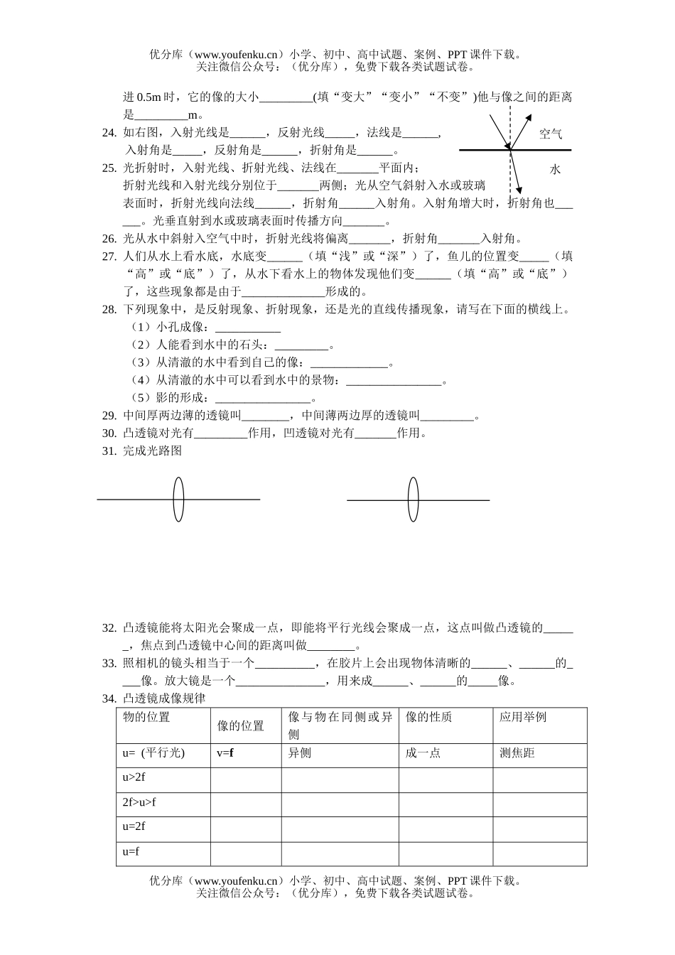 初中七年级科学光学部分自测试卷_第2页
