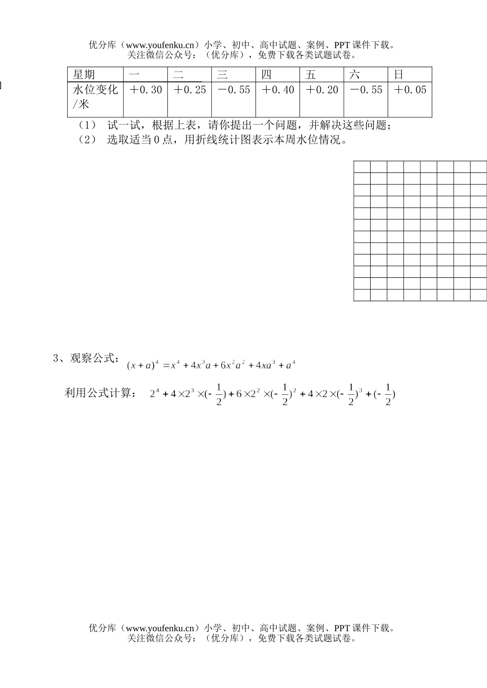 初中七年级数学初期末试卷_第3页