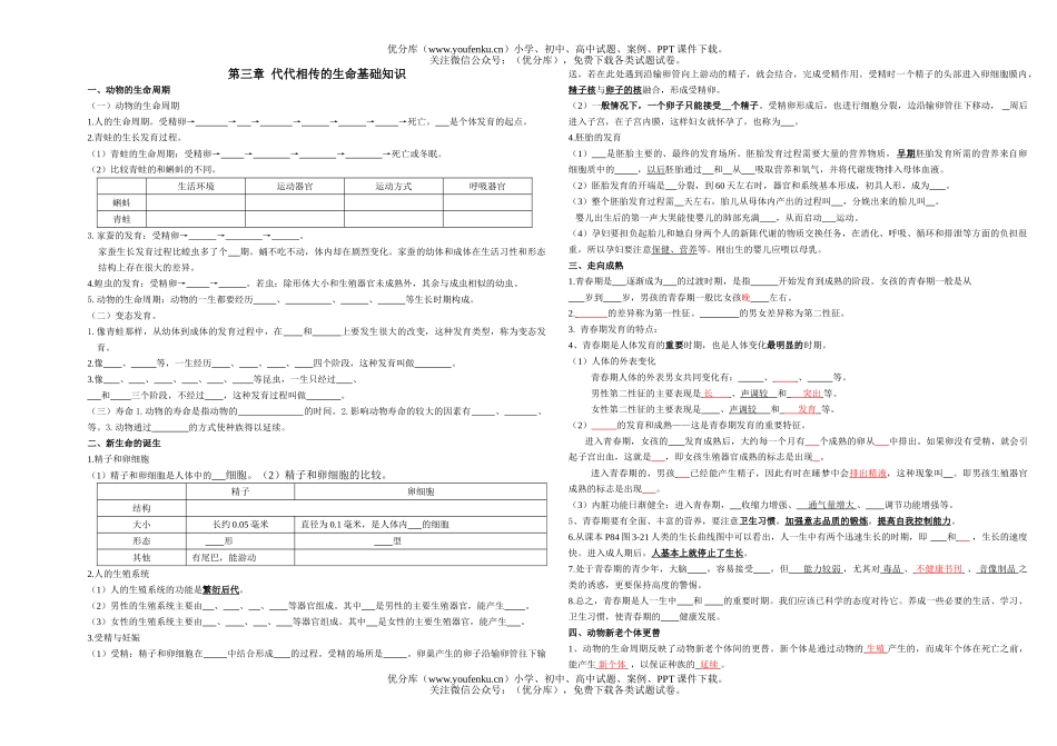 初中七年级科学代代相传的生命基础知识试卷_第1页
