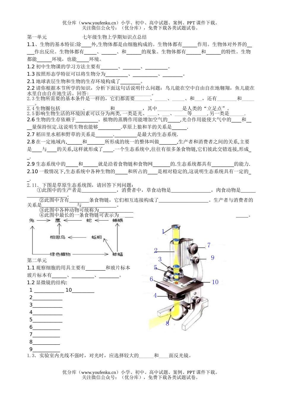 初中七年级生物上学期知识点总结试卷_第1页