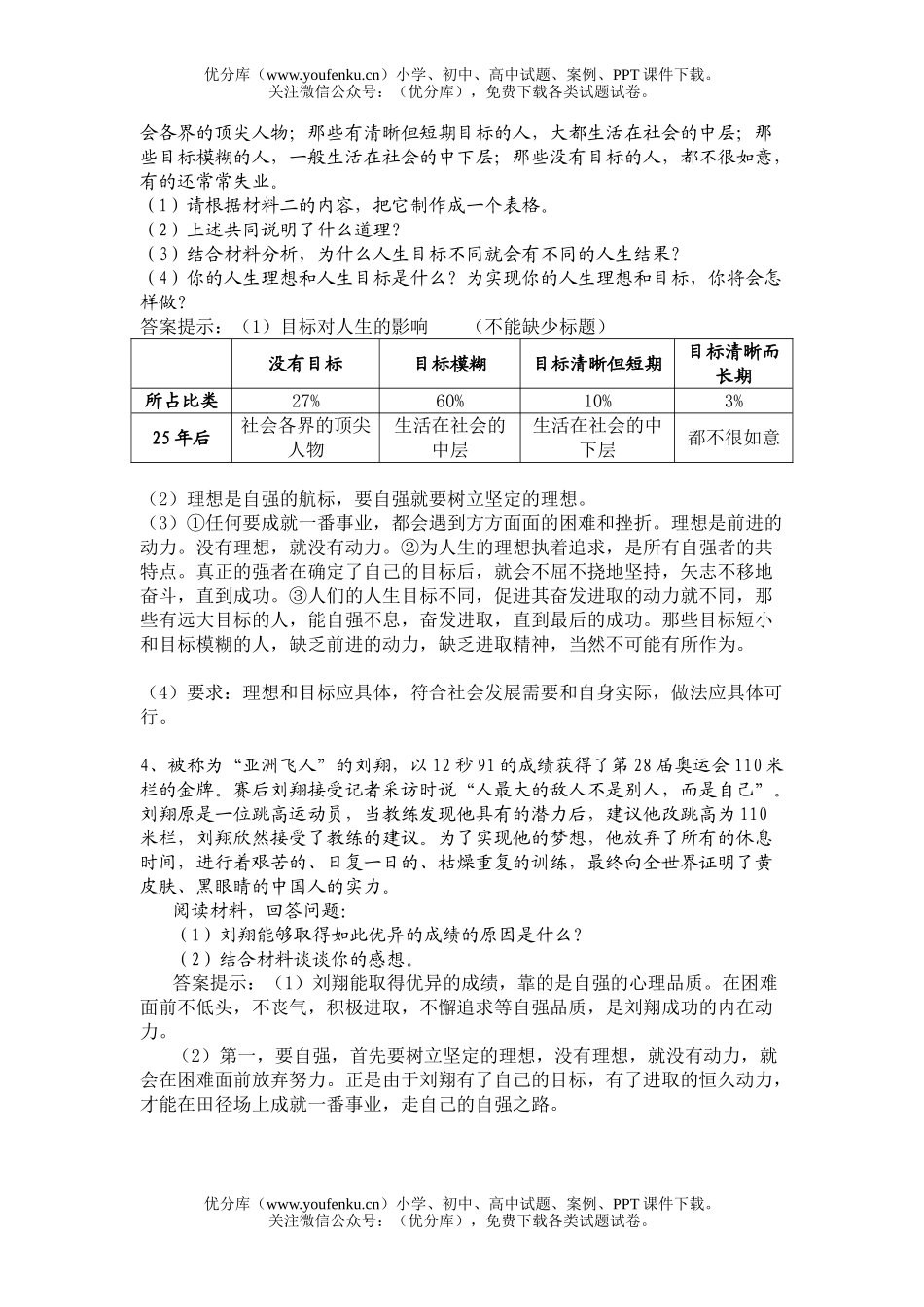 初中七年级政治下册期中开卷练习题试卷_第2页