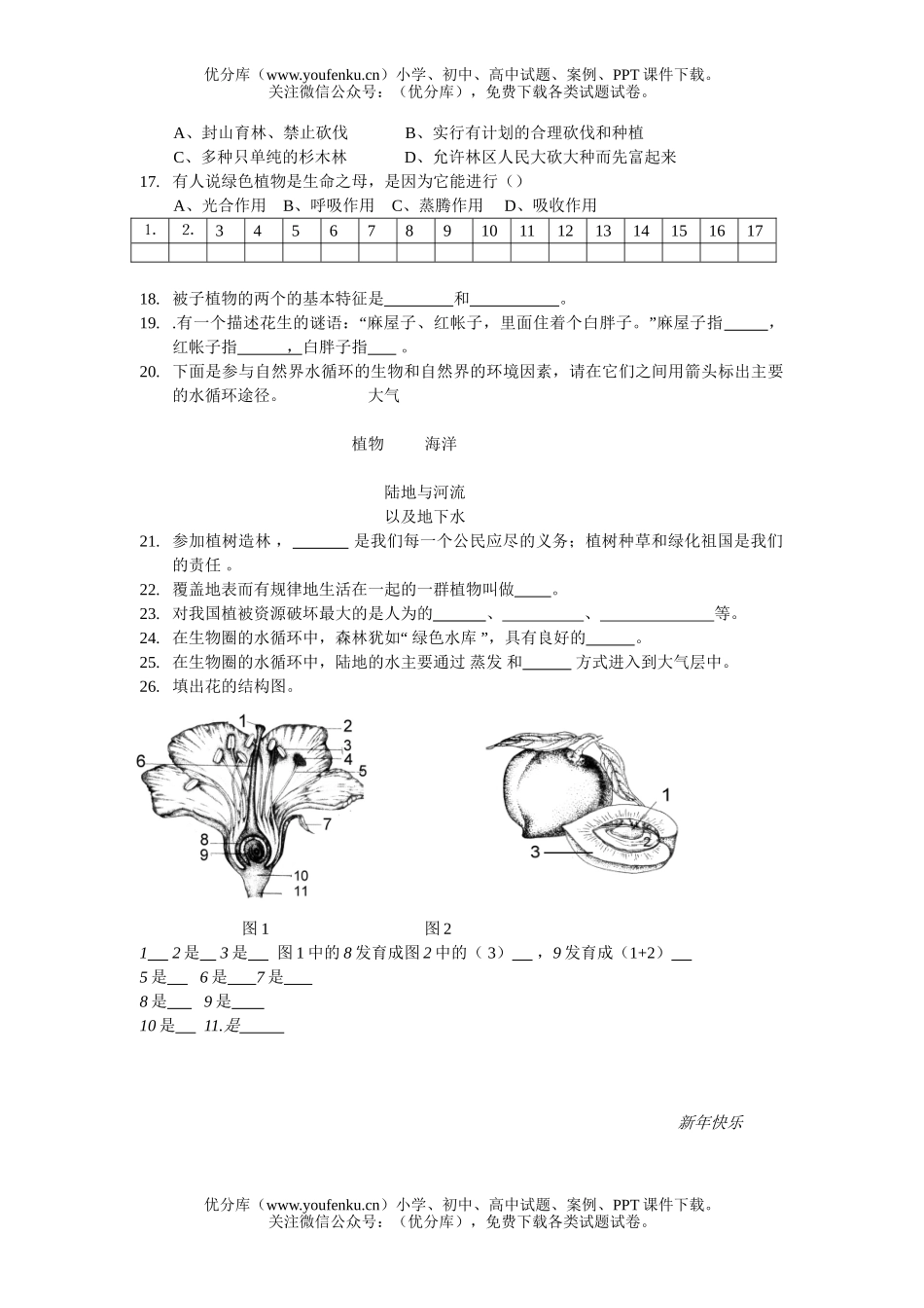 初中七年级生物生殖器官的生长练习试卷_第2页