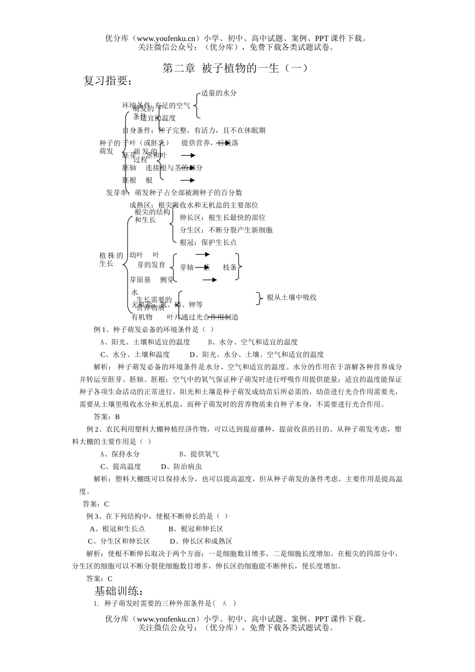 初中七年级生物被子植物的一生练习题试卷_第1页