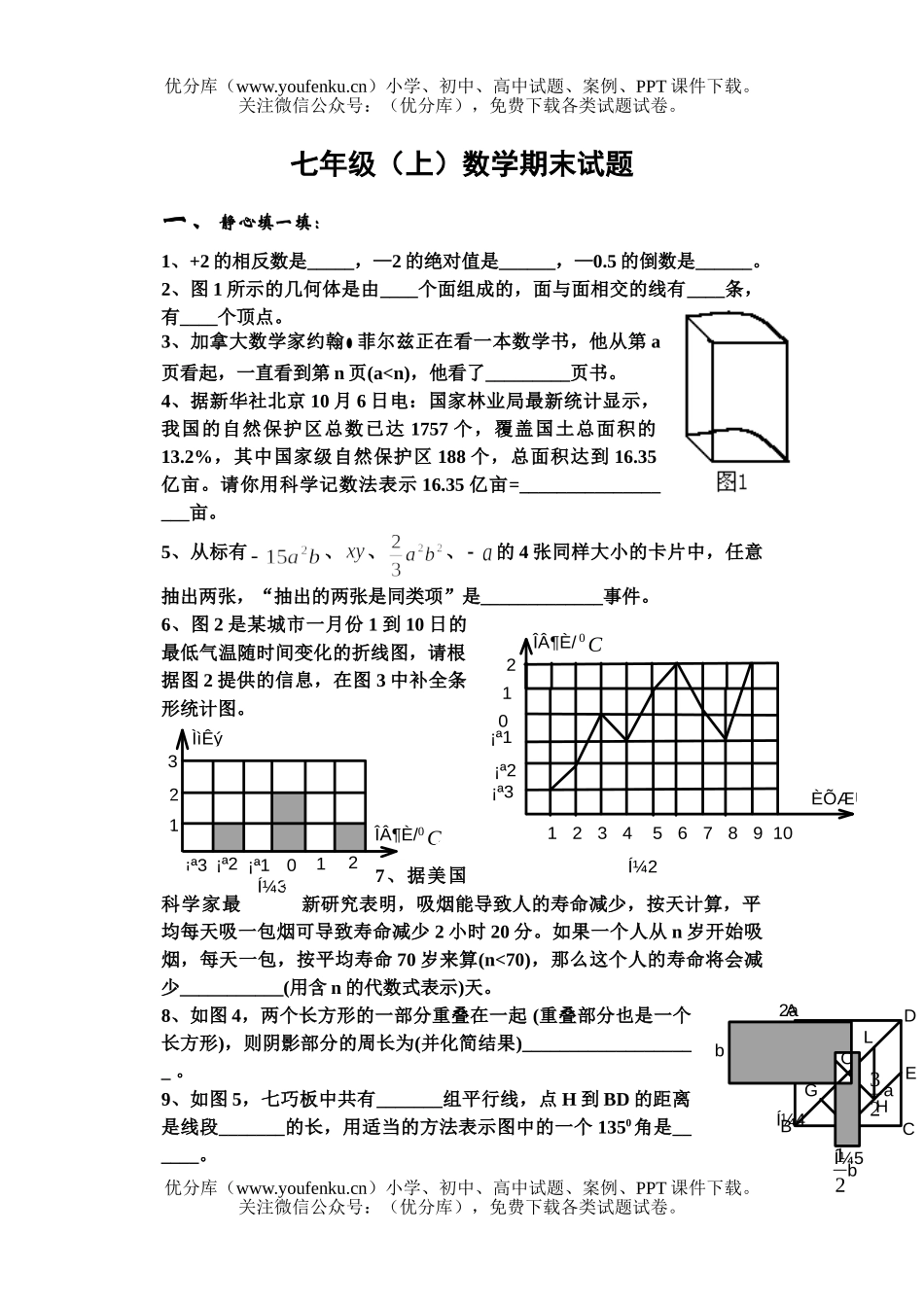 初中七年级数学(上)期末试卷_第1页