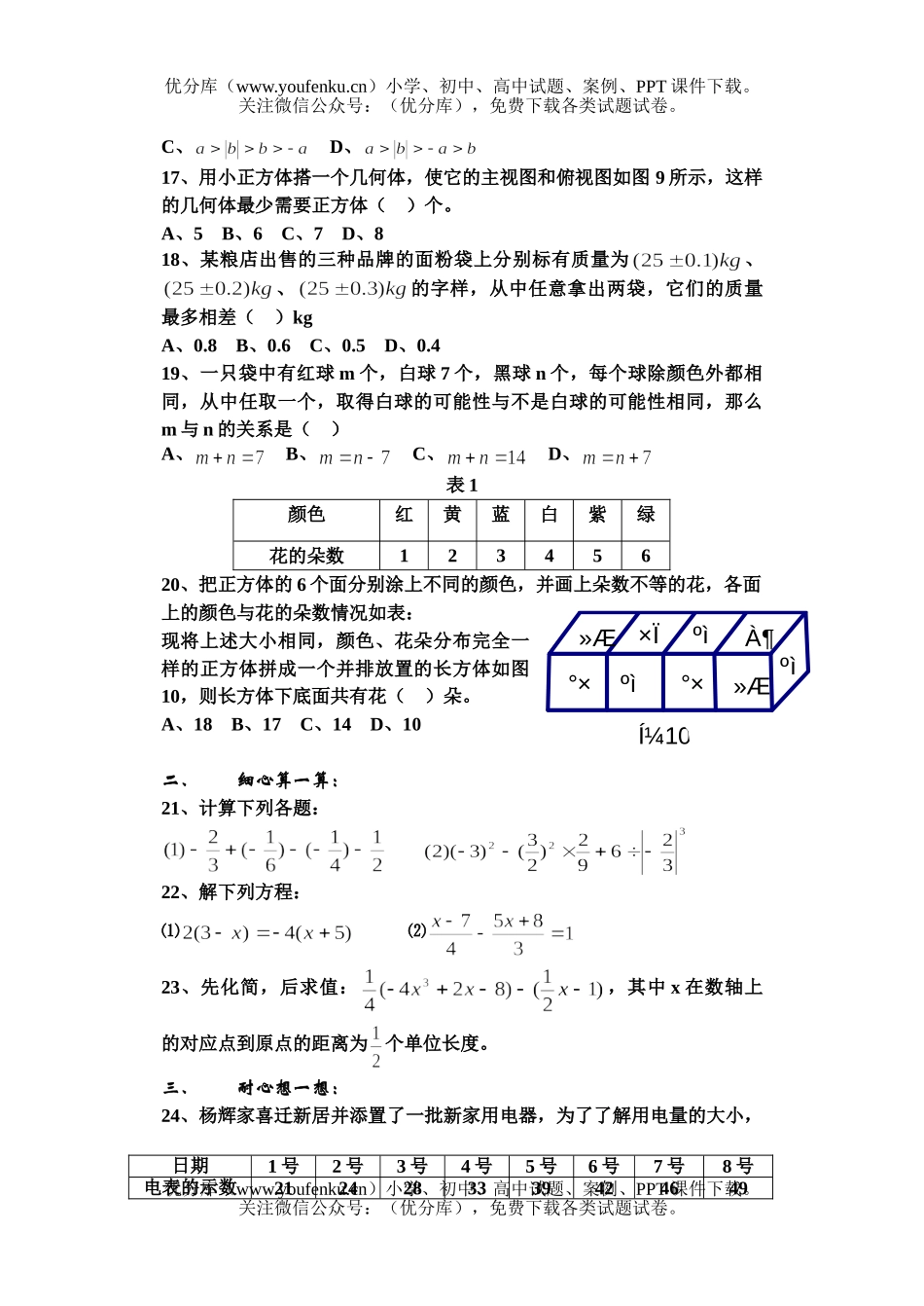 初中七年级数学(上)期末试卷_第2页