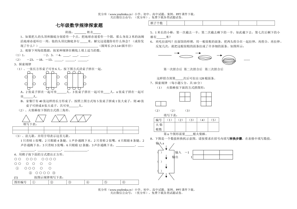 初中七年级数学规律探索题试卷_第1页