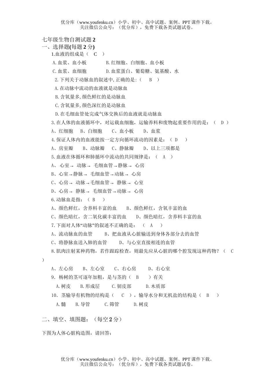 初中七年级生物自测2试卷_第1页