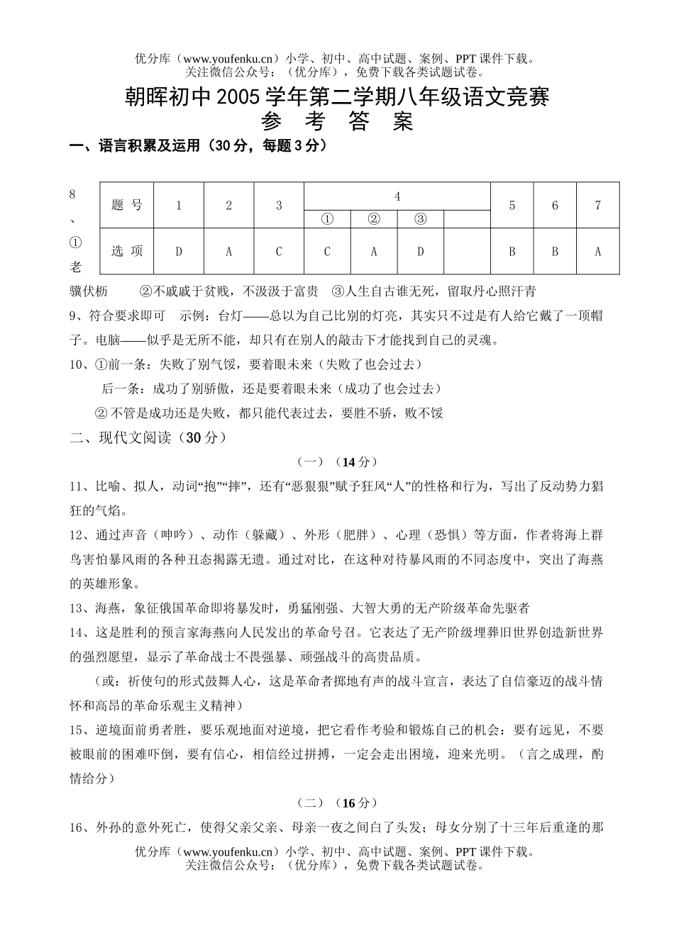 初中八年级语文第二学期竞赛试卷_第1页