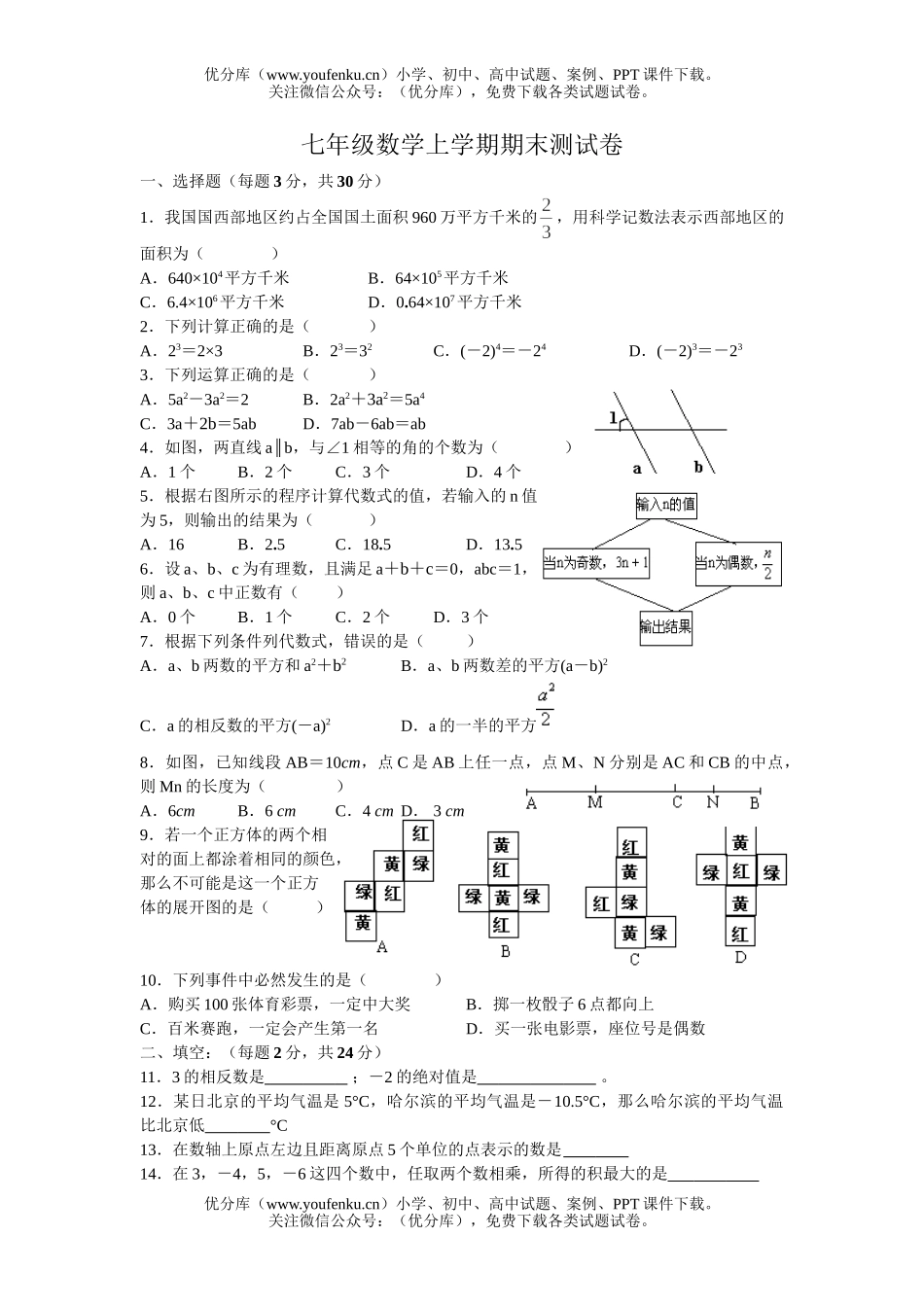 初中七年级数学上学期期末测试卷_第1页