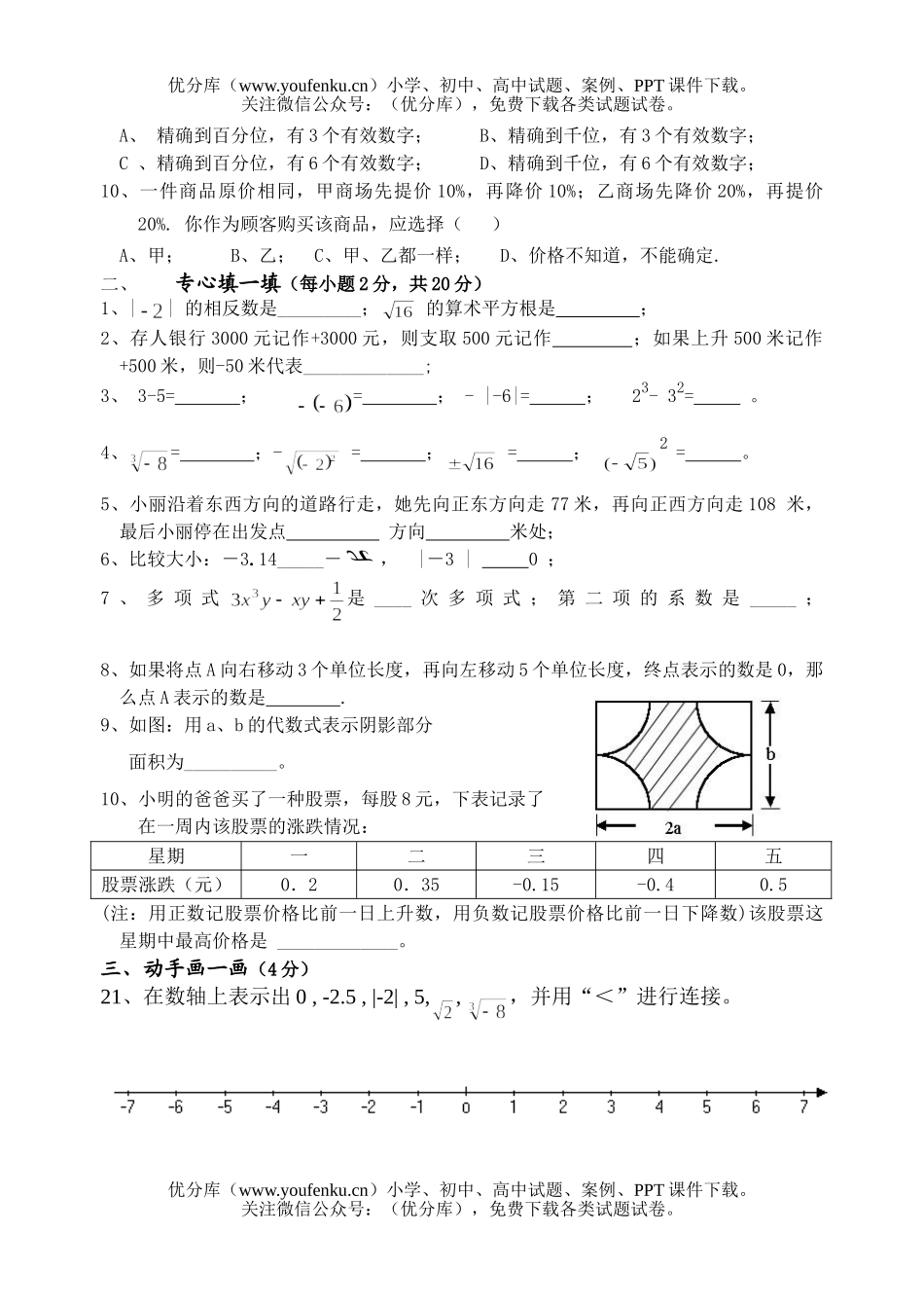初中七年级数学第一学期期中测试卷_第2页