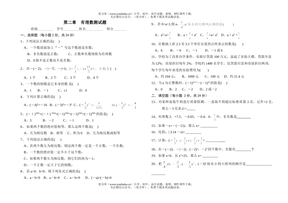 初中七年级数学有理数测试卷_第1页