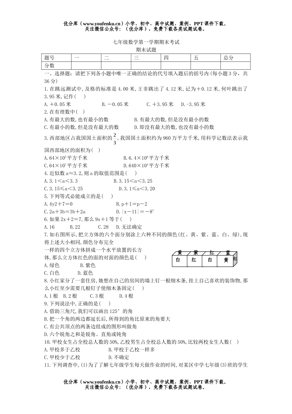 初中七年级数学第一学期期末考试卷_第1页