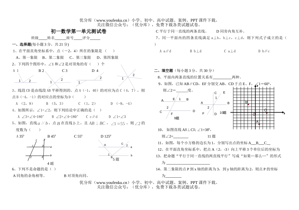 初中七年级数学第一单元测试卷_第1页
