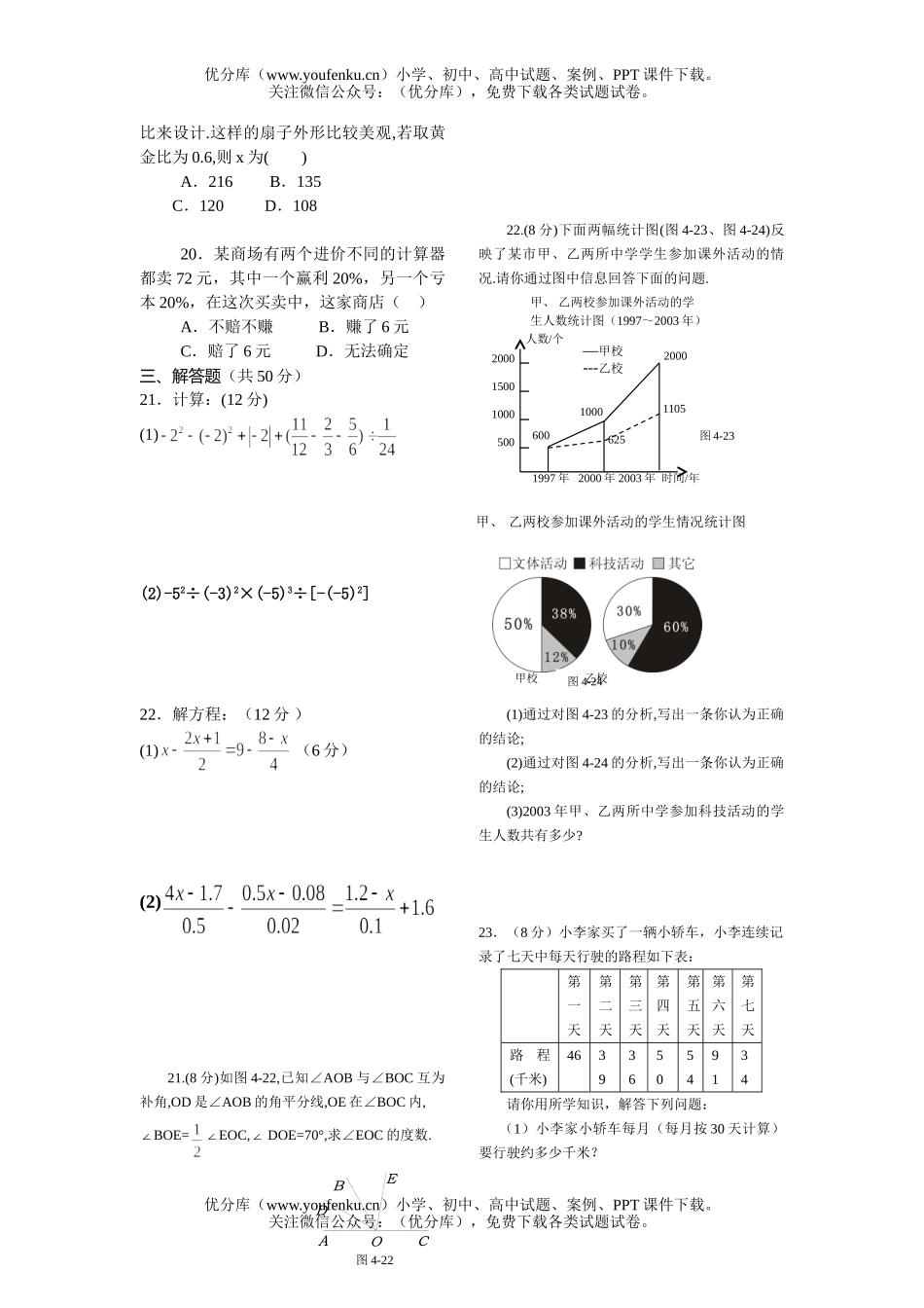 初中七年级数学期末复习试卷_第1页