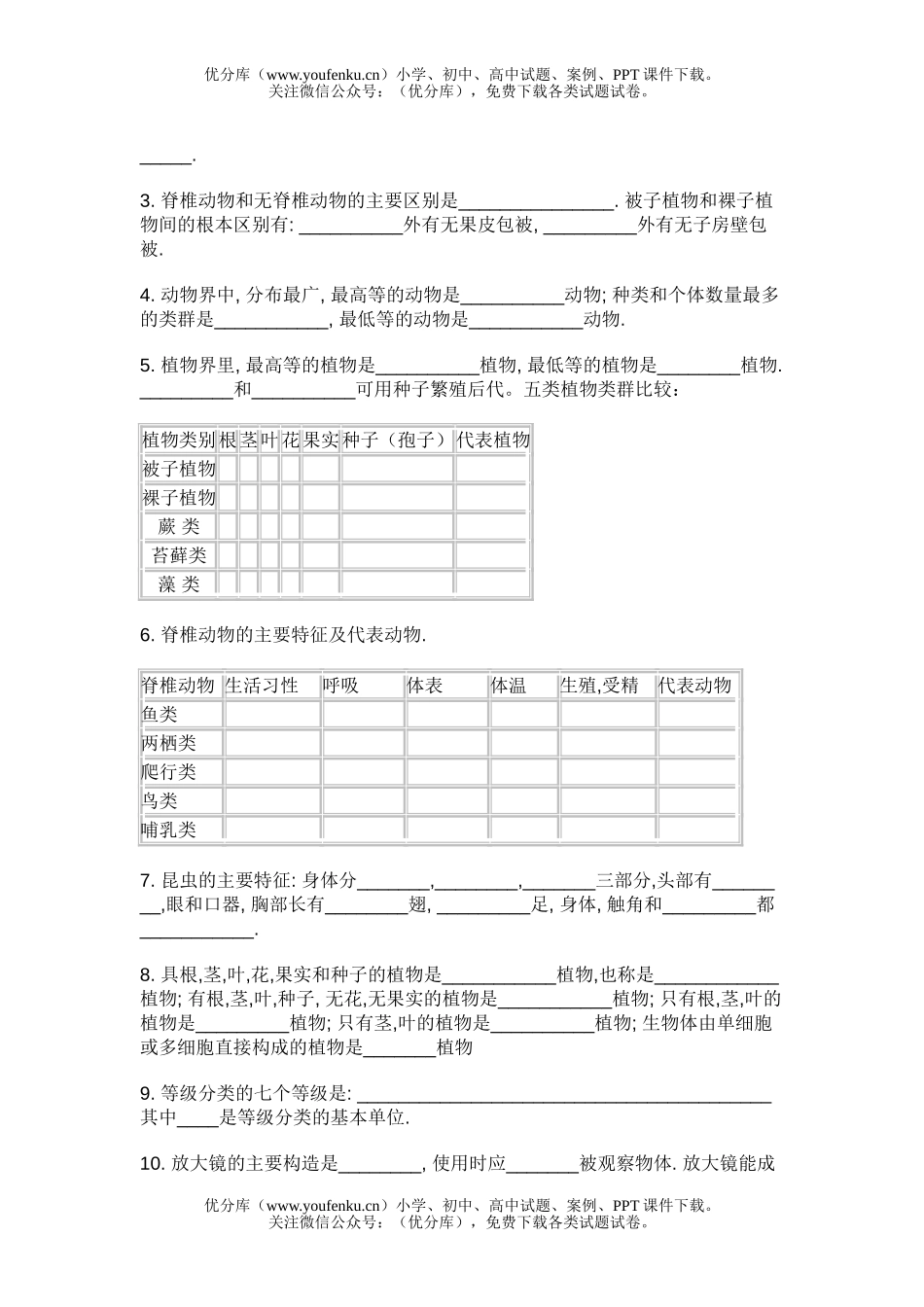 初中七年级科学(上)知识点复习提纲试卷_第3页