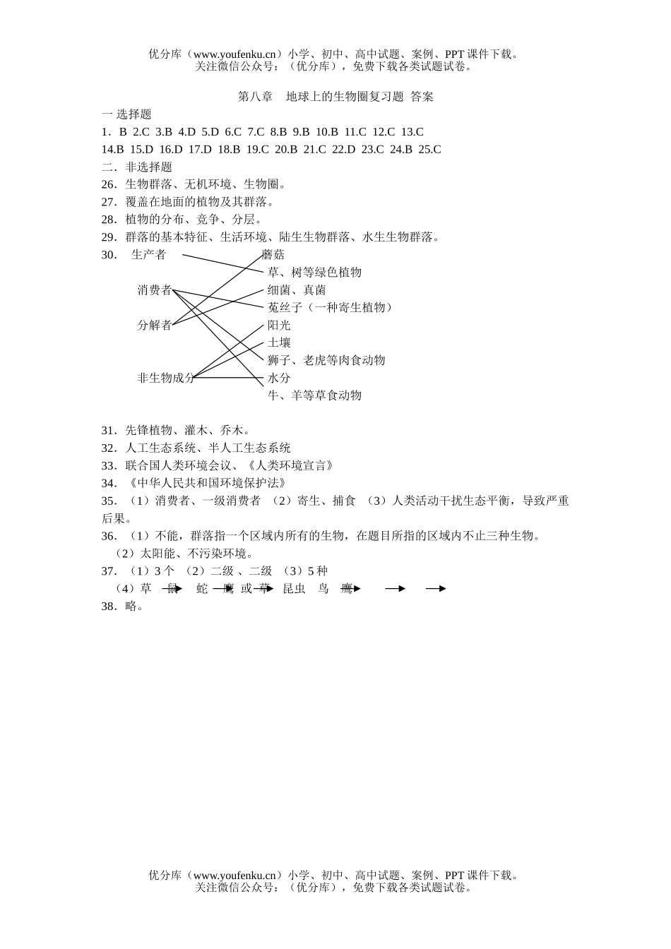 初中七年级科学地球上的圈复习题试卷_第2页