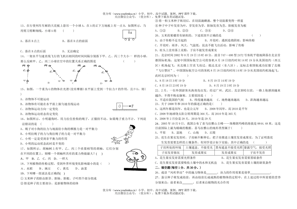 初中七年级科学(下)期末试卷_第2页