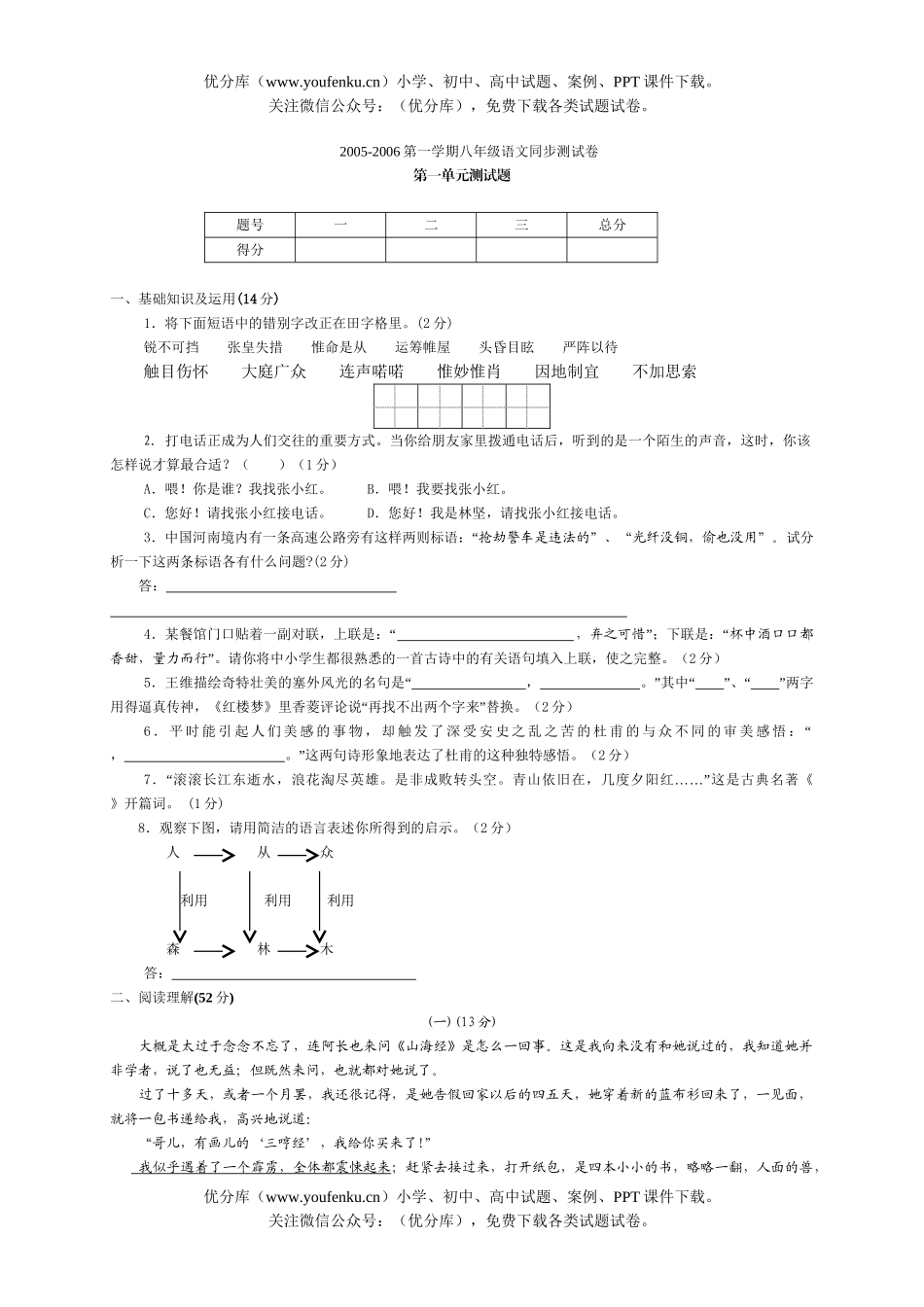 初中八年级语文第一单元测A[上学期]试卷_第1页