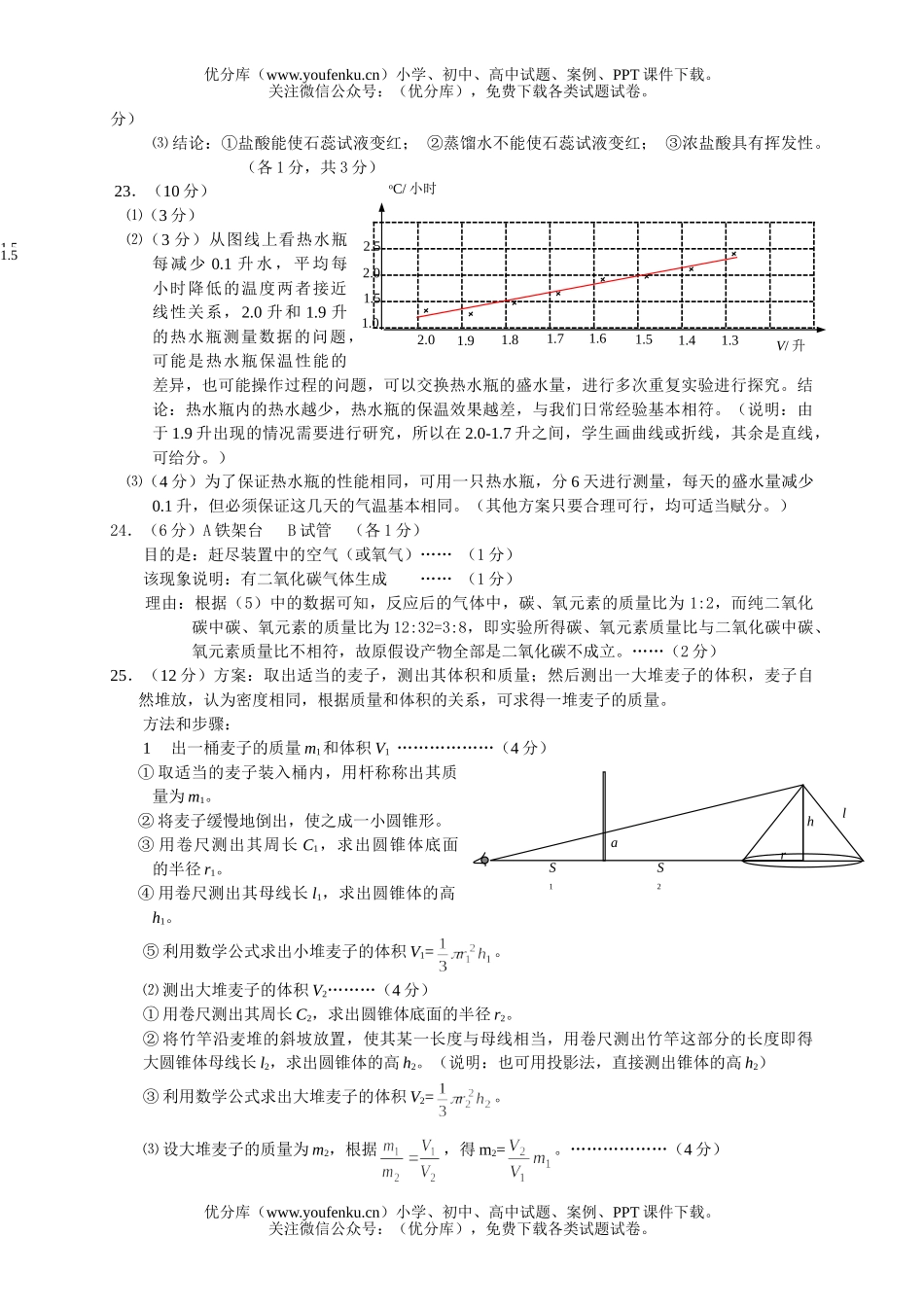 初中七年级科学浙江省第八届自然竞赛复赛答案试卷_第2页