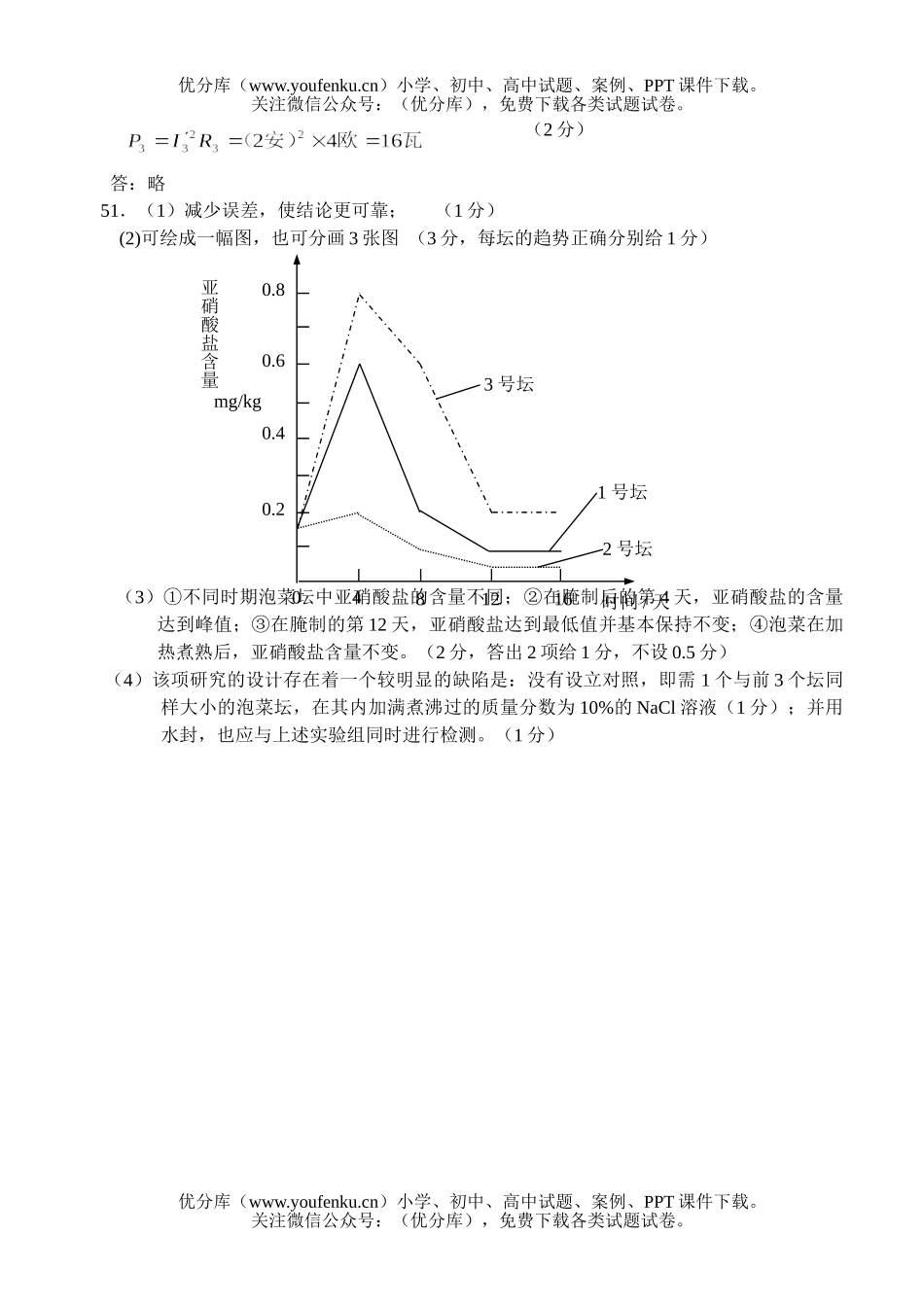初中七年级科学浙江省第五届自然竞赛初赛答案试卷_第3页