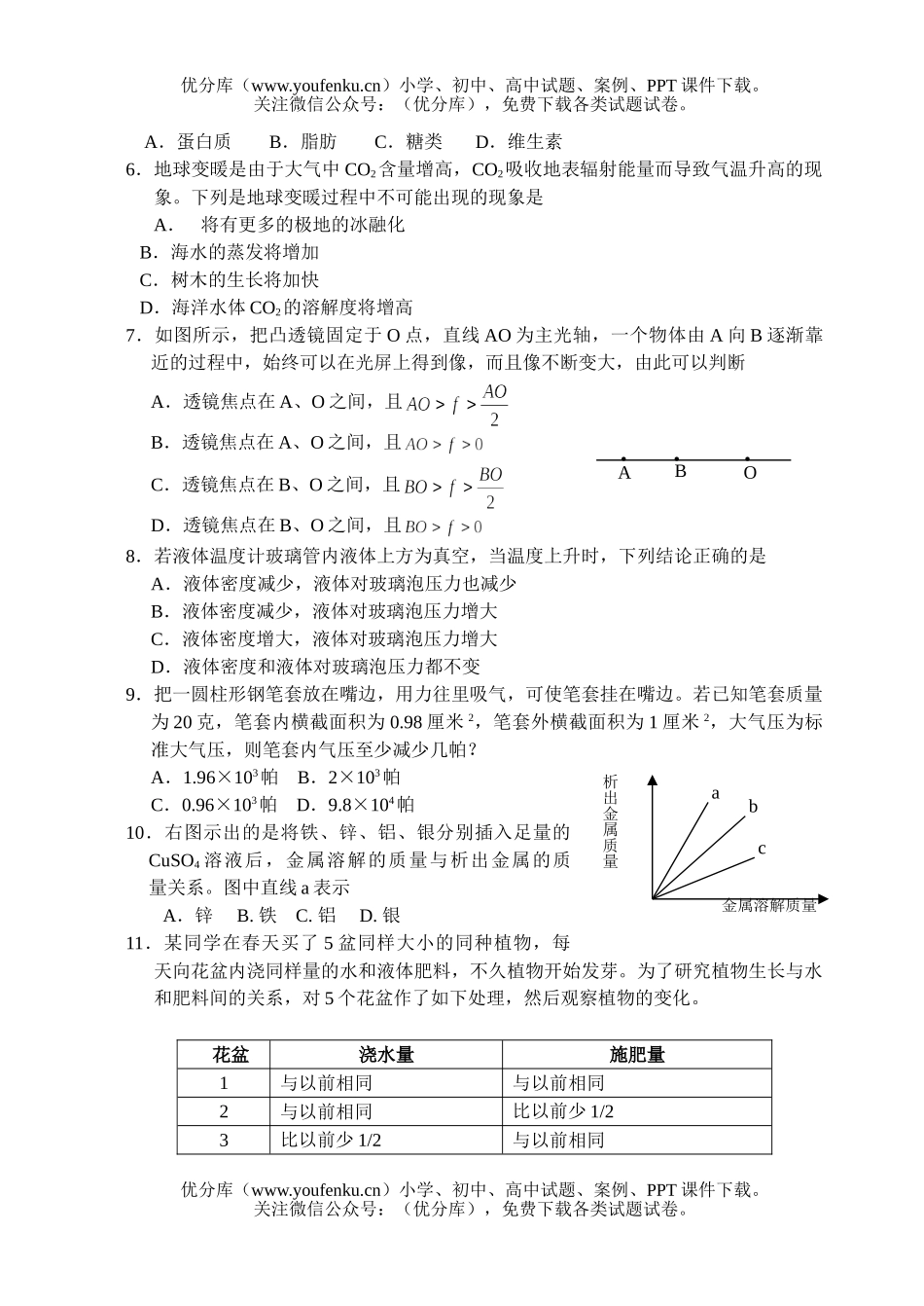 初中七年级科学浙江省第五届自然竞赛复赛试卷_第1页