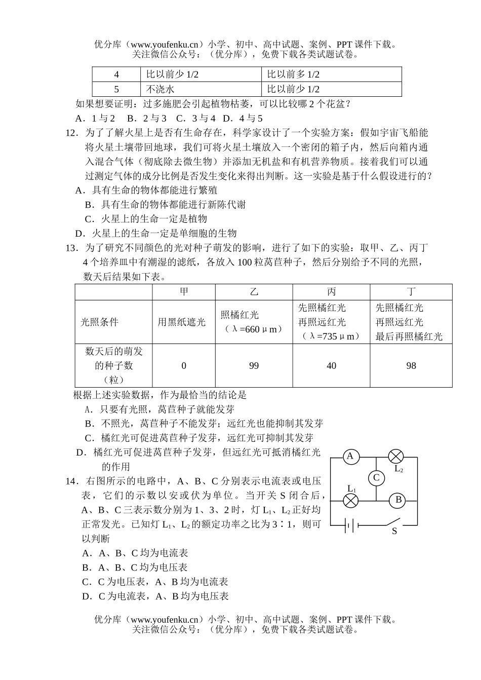 初中七年级科学浙江省第五届自然竞赛复赛试卷_第2页