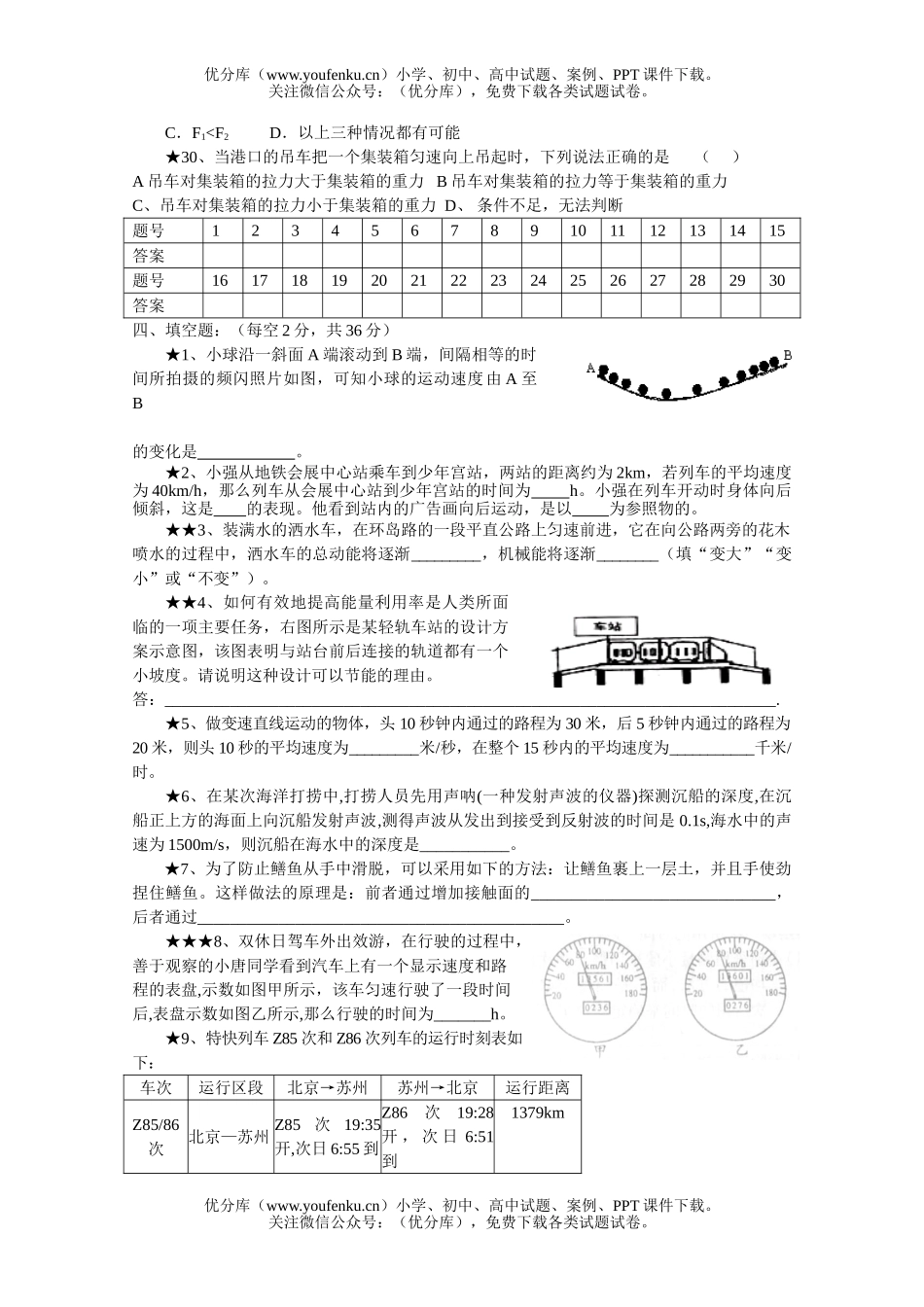 初中七年级科XXX动和力复习题(测)试卷_第3页
