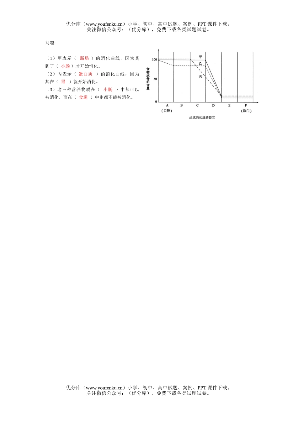 初中七年级生物人体的营养练习题试卷_第3页