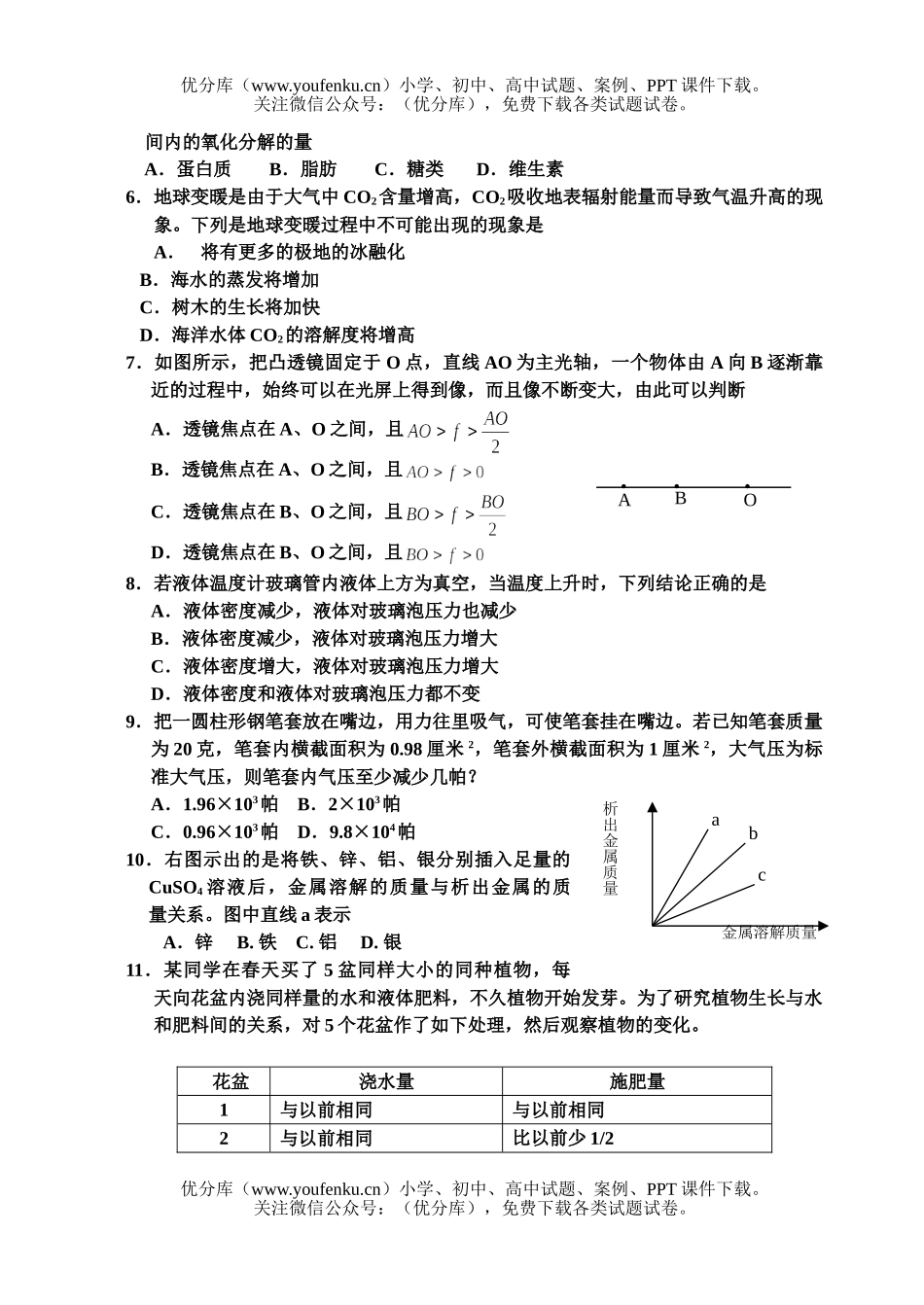 初中七年级科学浙江省第五届生自然竞赛复赛试卷_第2页