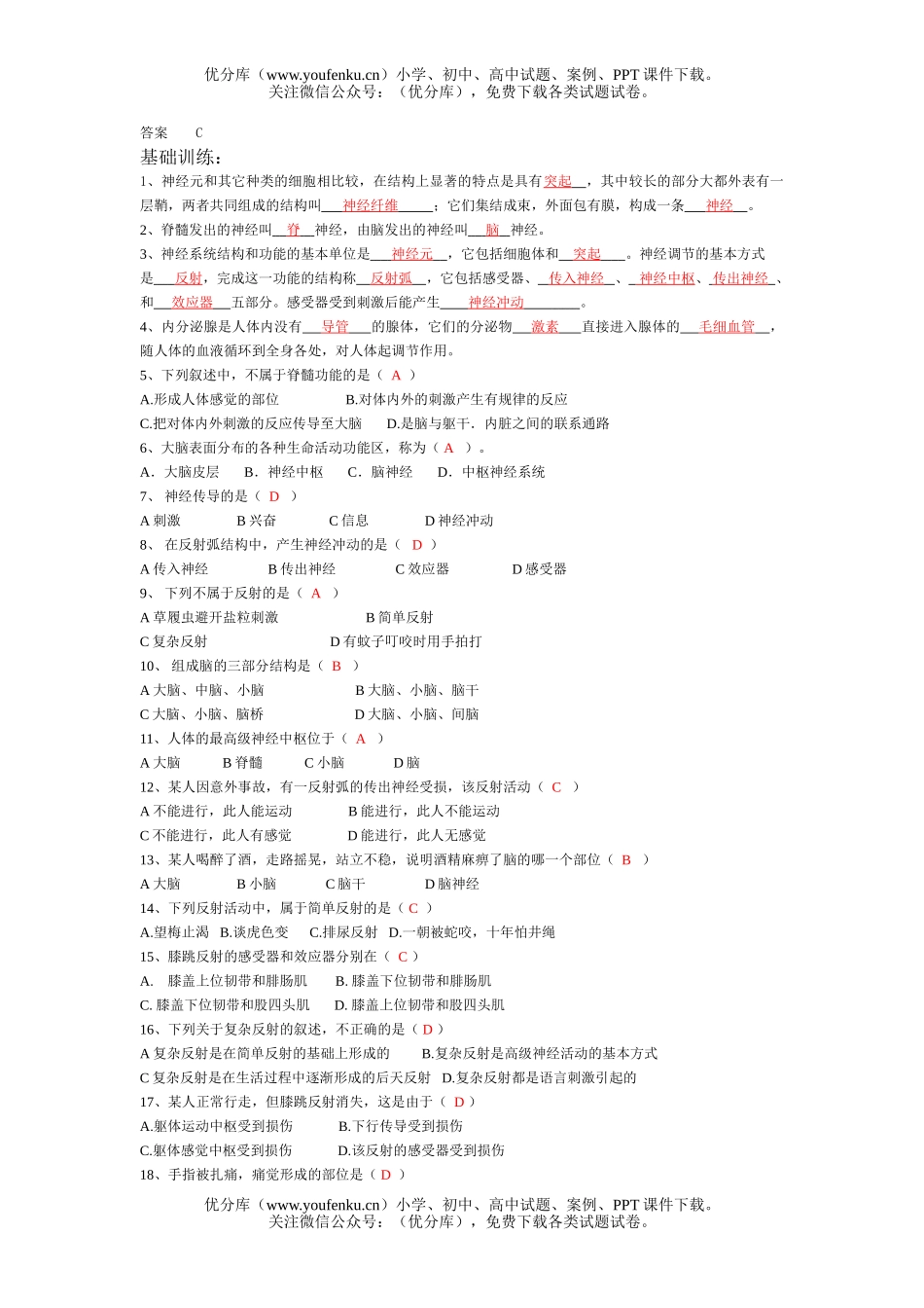 初中七年级生物人体生命活动的调节练习题2试卷_第1页