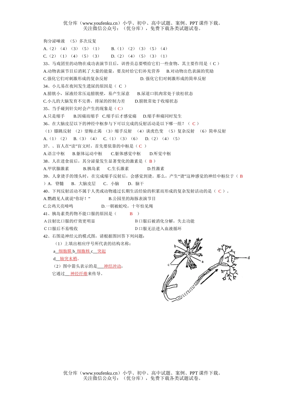 初中七年级生物人体生命活动的调节练习题2试卷_第2页