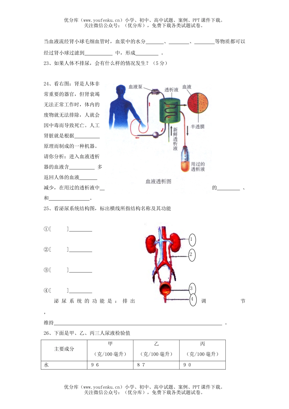 初中七年级生物人体内废物的排除测试卷_第3页