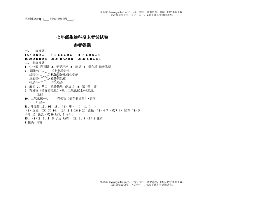 初中七年级生物第一学期期末考试卷_第3页
