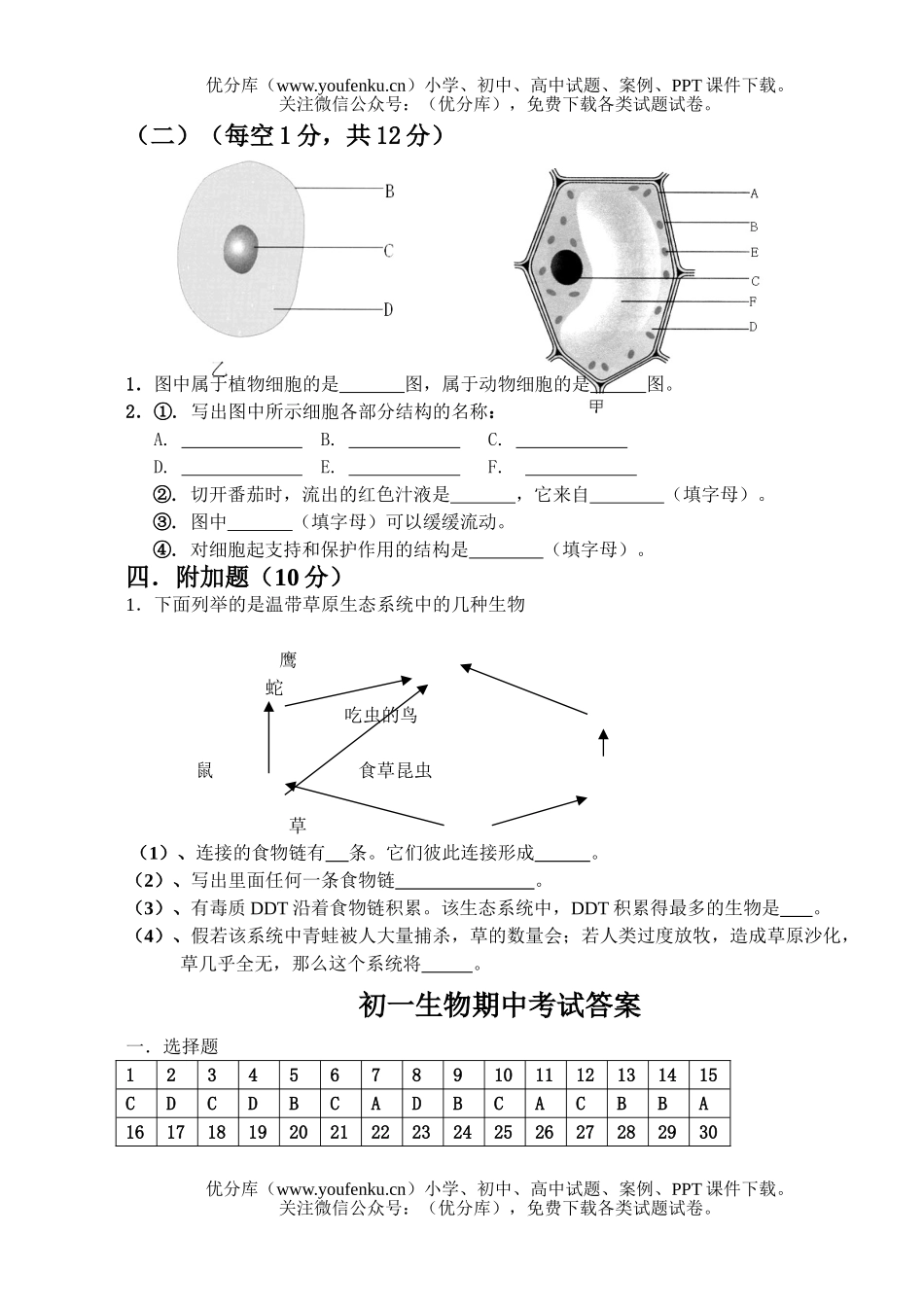 初中七年级生物第一学期期中考试卷_第3页
