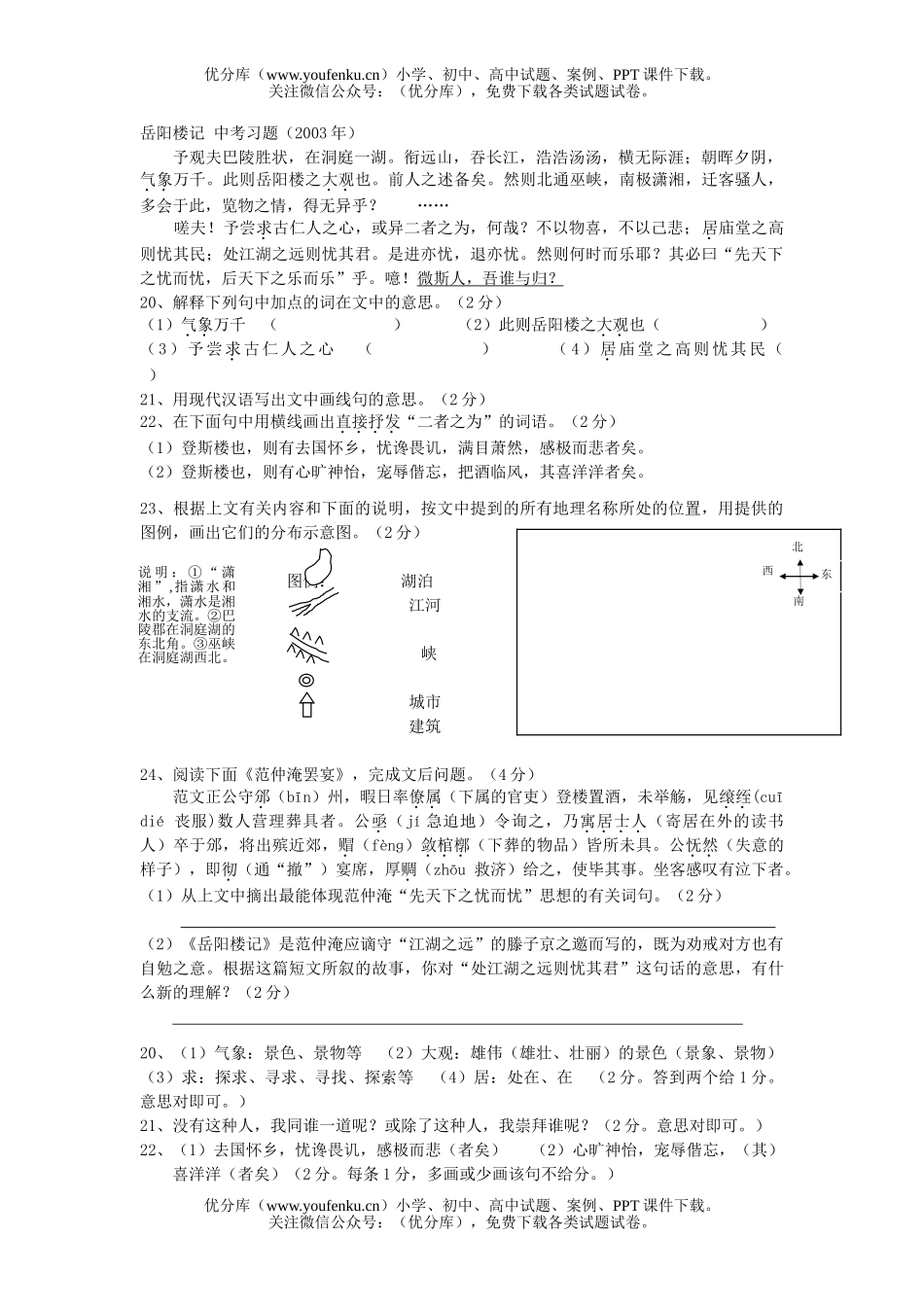 初中八年级语文岳阳楼记试卷_第1页
