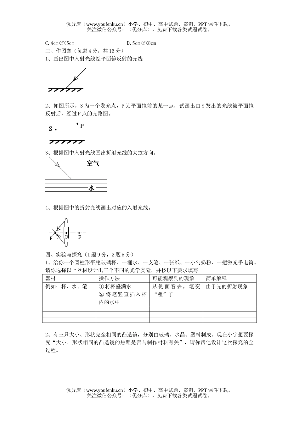 初中七年级科学光现象透镜及其应用测试卷_第2页