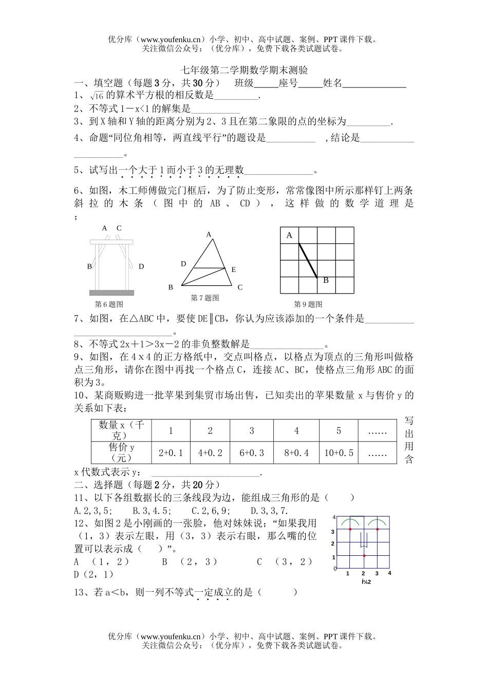 初中七年级数学第二学期期末测验试卷_第1页