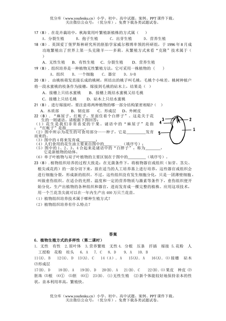 初中七年级科学植物生殖方式的多样性测2试卷_第2页