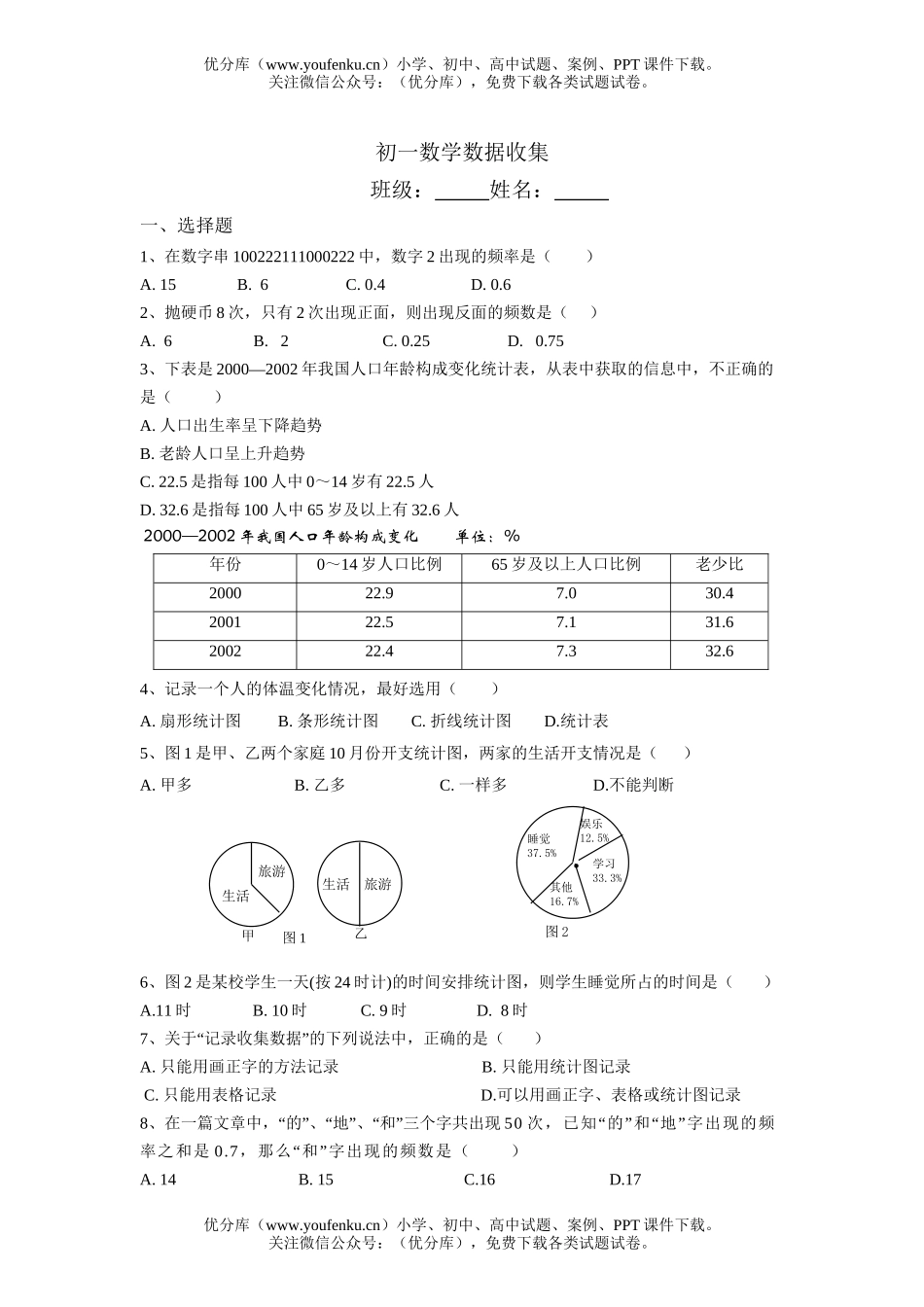 初中七年级数学数据收集试卷_第1页