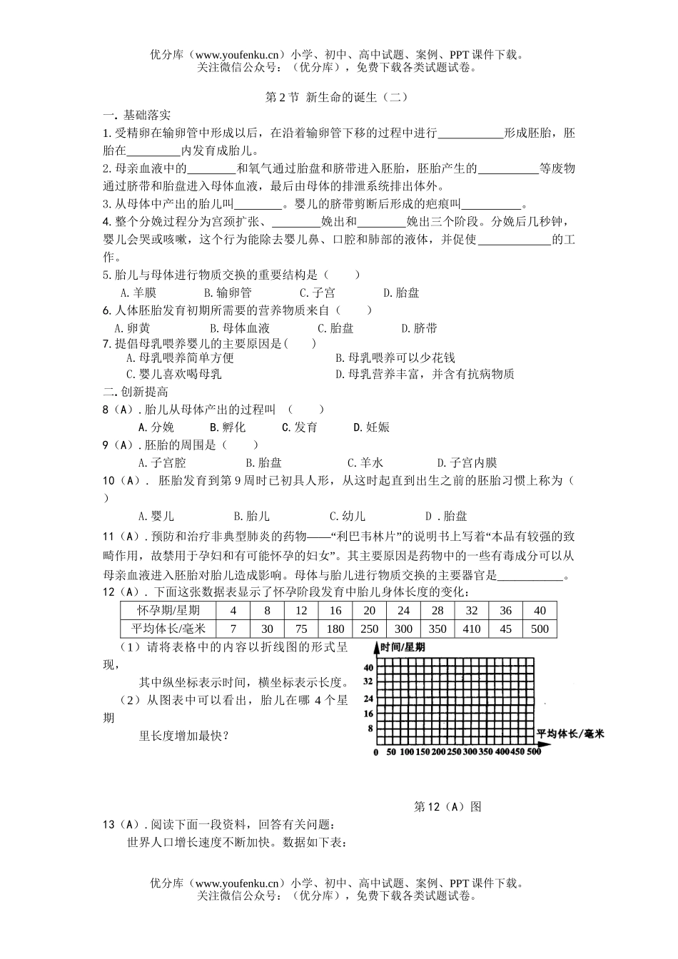 初中七年级科学新生命的诞生测2试卷_第1页