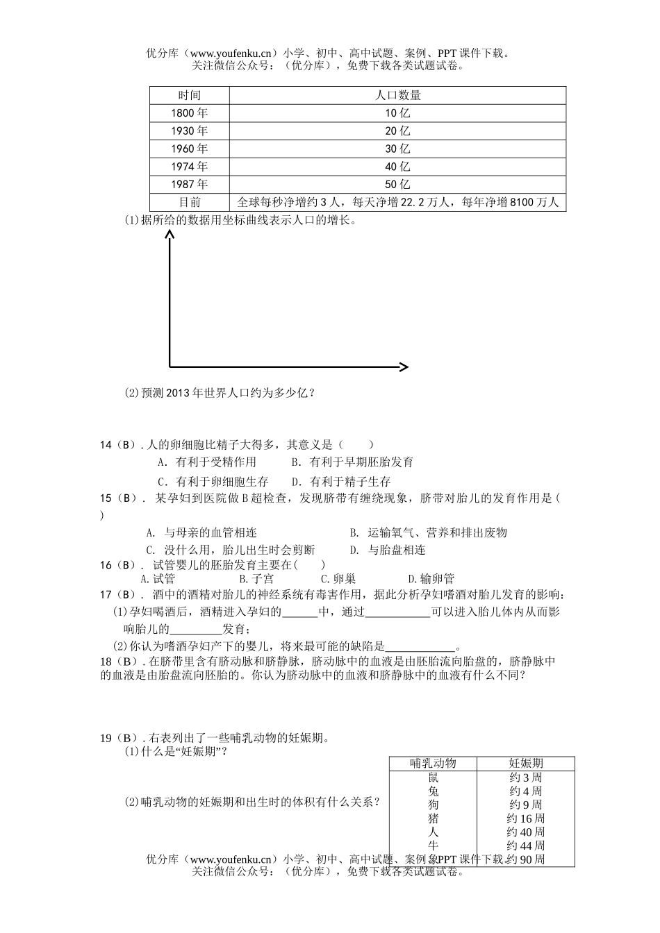 初中七年级科学新生命的诞生测2试卷_第2页