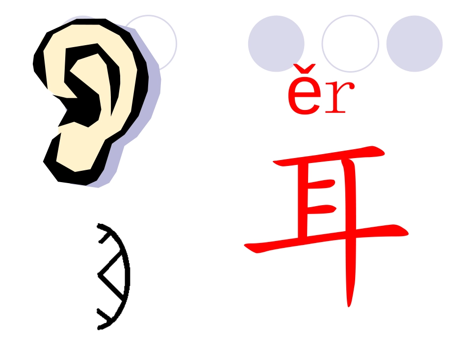 《口耳目》PPT课件[部编版一年级语文上册]_第3页
