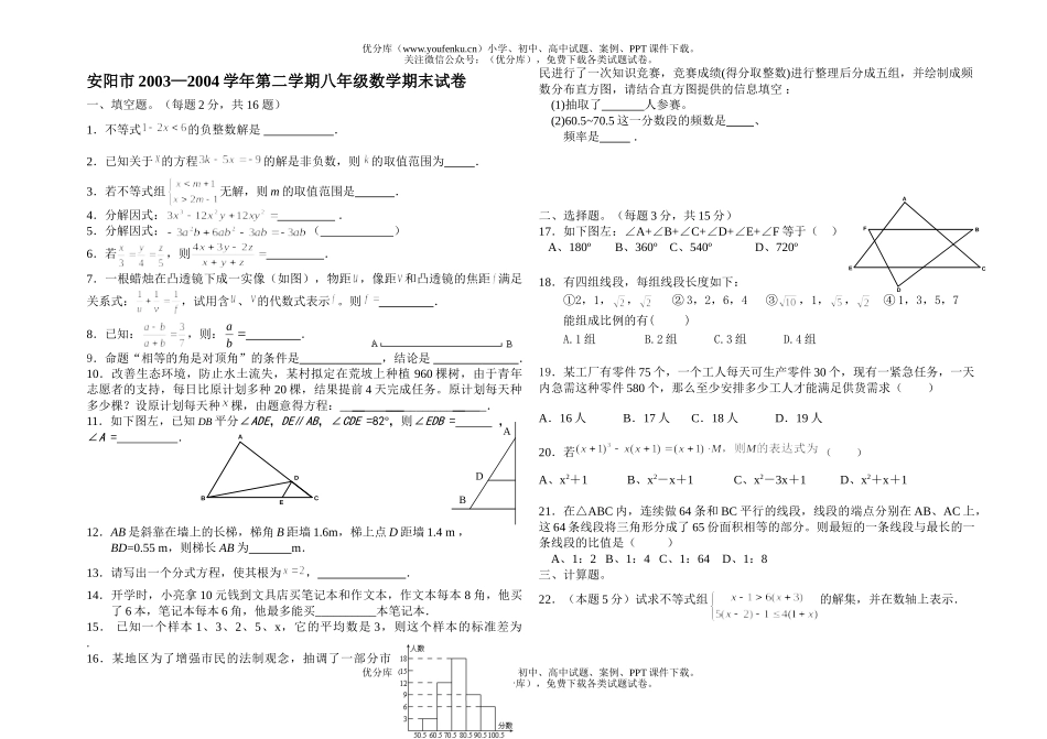 初中八年级数学2003-2004学年第二学期期末考试卷_第1页